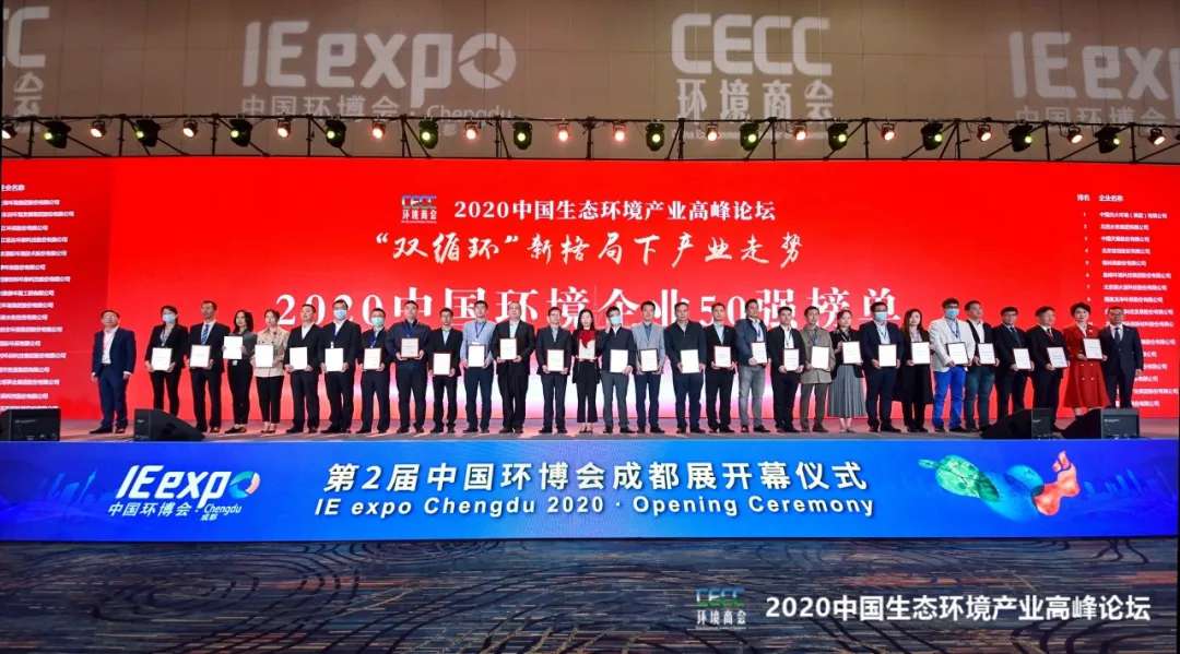 SBOBETǹǿΧ2020йҵ50ǿ
