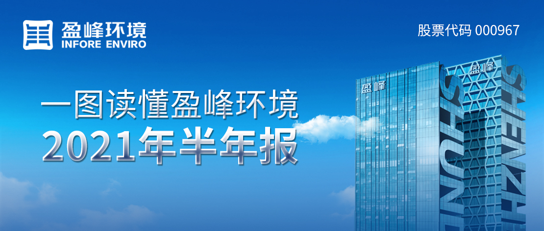 һͼSBOBETǹ2021걨
